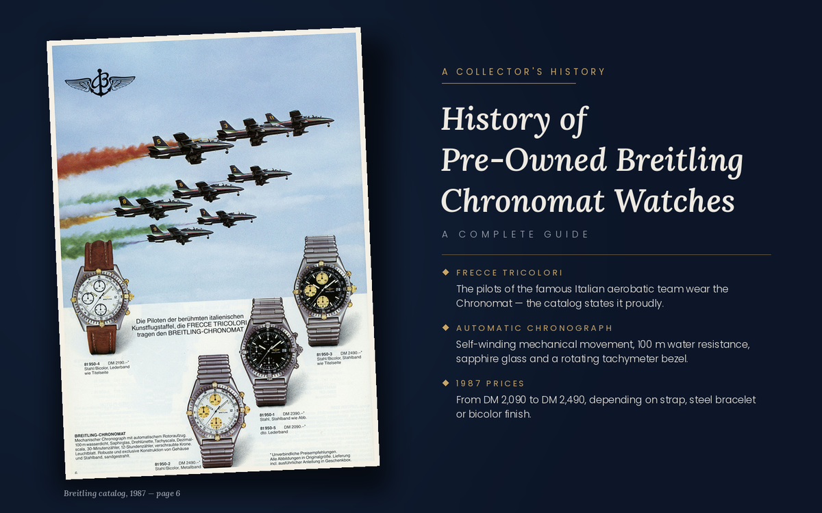 History of Pre-Owned Breitling Chronomat Watches Guide