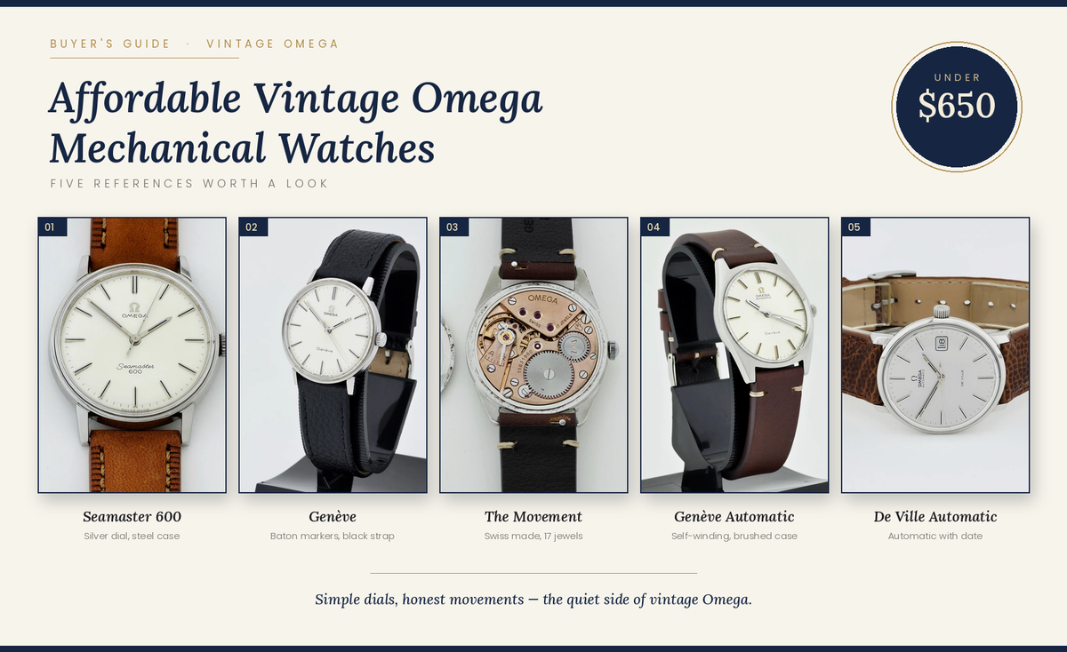 Affordable Vintage Omega Mechanical Watches Under $650