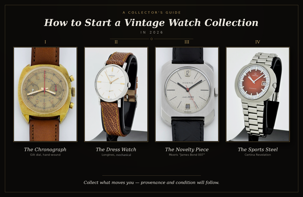 How to Start a Vintage Watch Collection in 2026